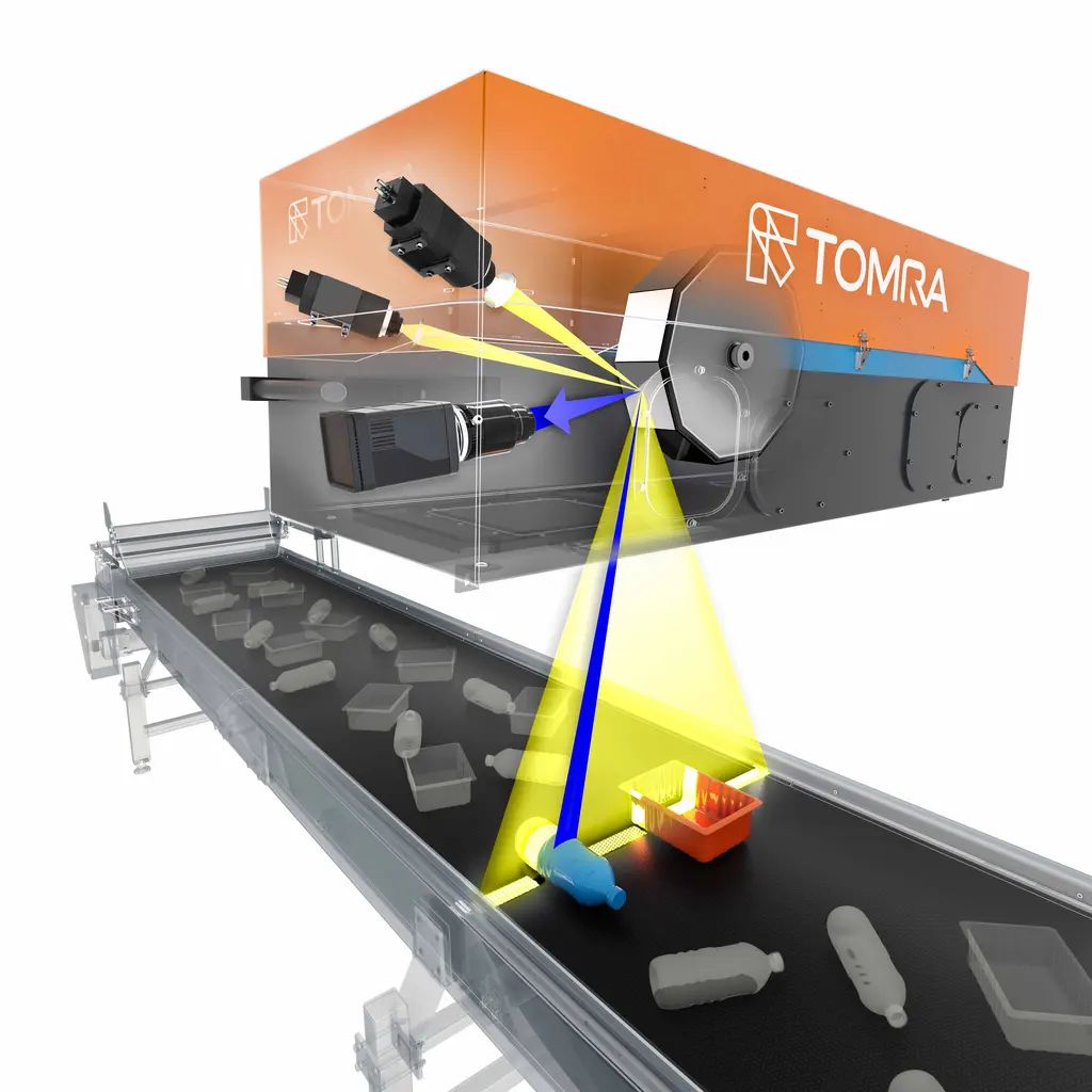 AUTOSORT™的照明单元，用于精确材料检测